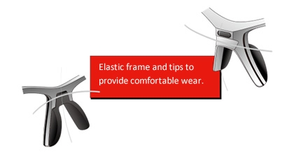 Elastic Frame and Tips